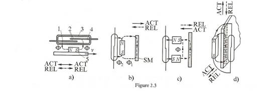 D:FACULTATEnicolae scanatescan0003.jpg